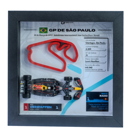 Quadro Eternal Lap