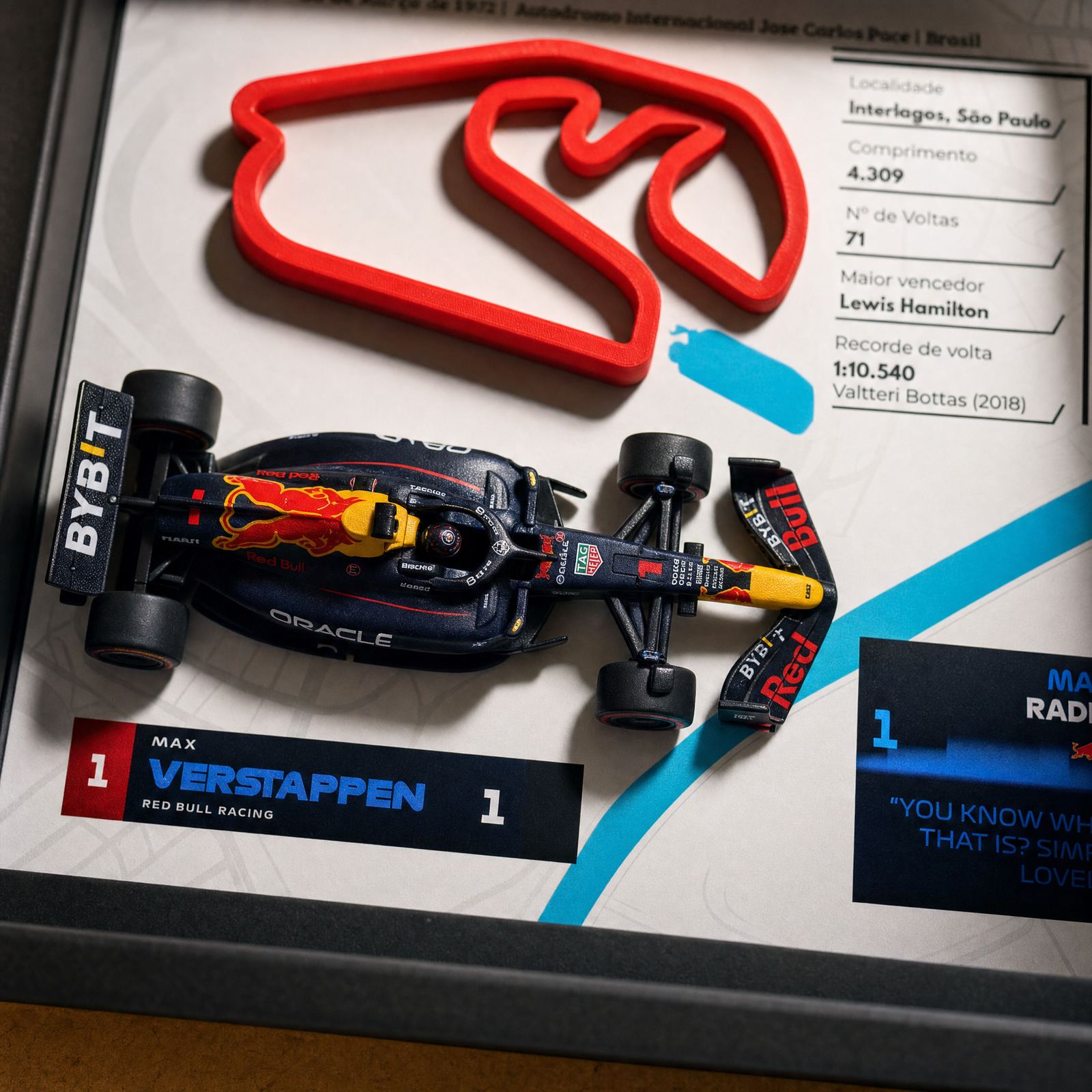 Quadro Eternal Lap Simply Lovely — Max Verstappen · GP de São Paulo - Imagem 10