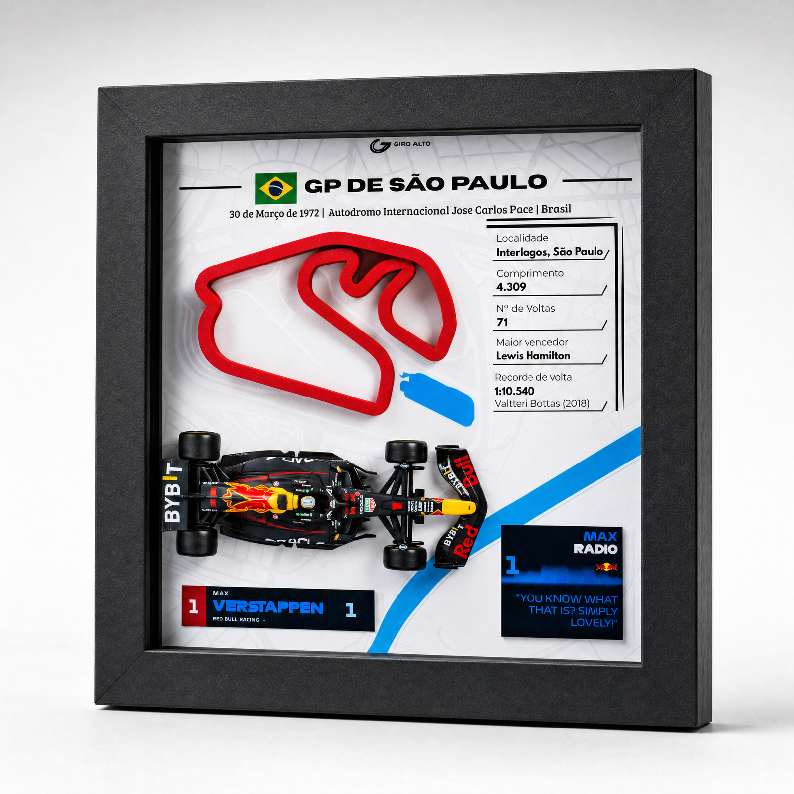 Quadro Eternal Lap Simply Lovely — Max Verstappen · GP de Sao Paulo · studio Higgsfield