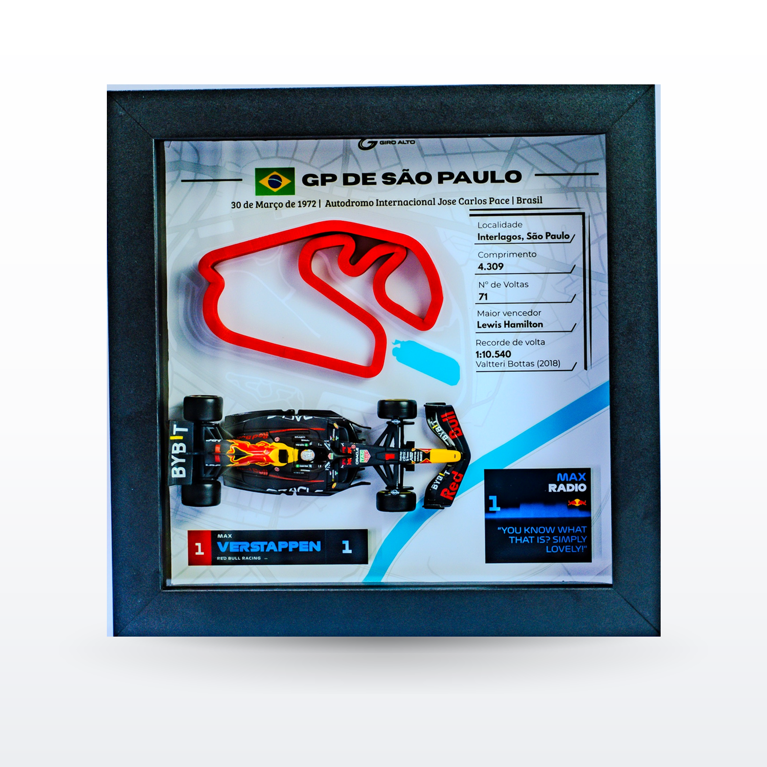 Quadro Eternal Lap Simply Lovely — Max Verstappen · GP de Sao Paulo · estudio