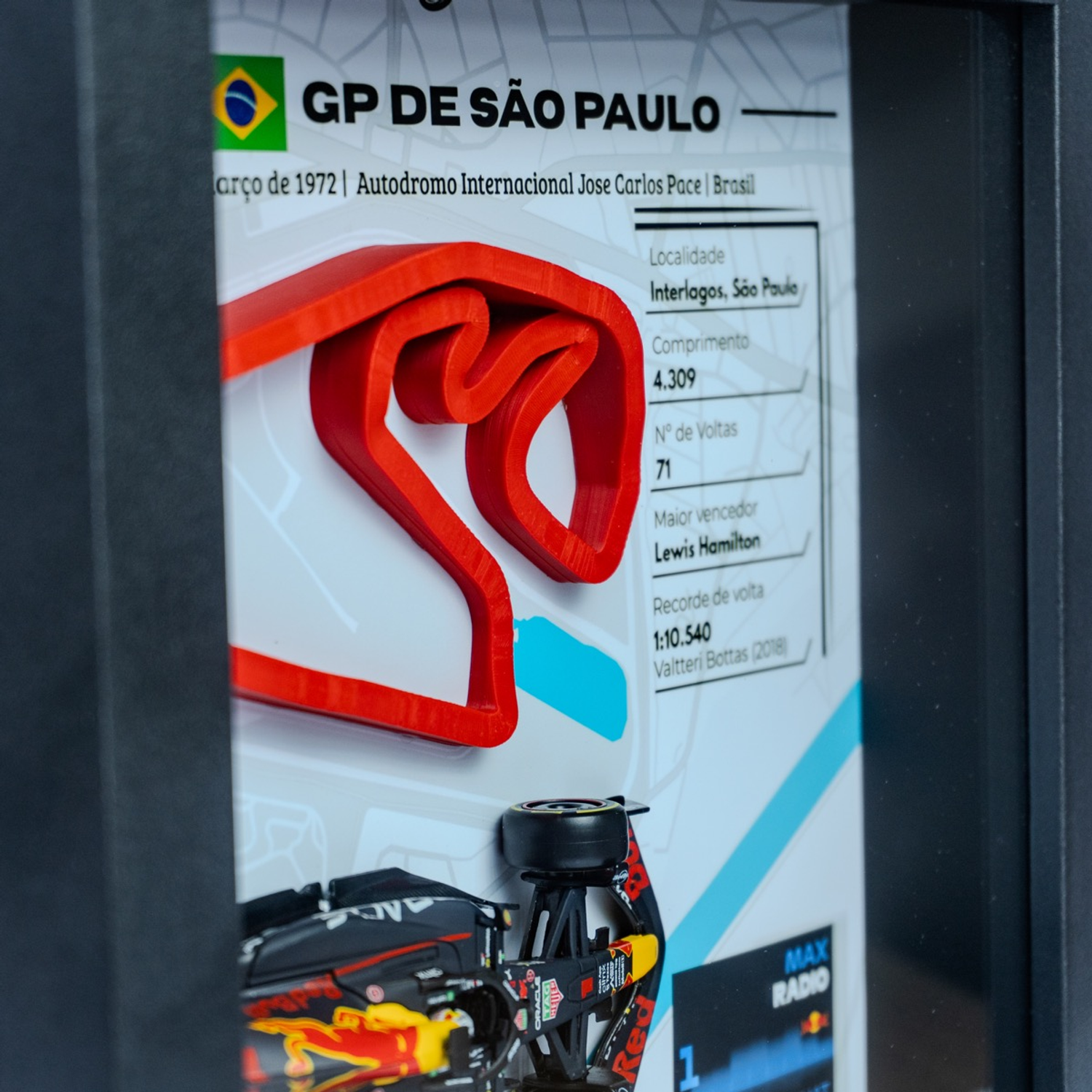 Quadro Eternal Lap — Max Verstappen · GP de São Paulo — angulo lateral